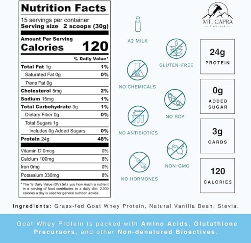 Clean Whey Protein Powder