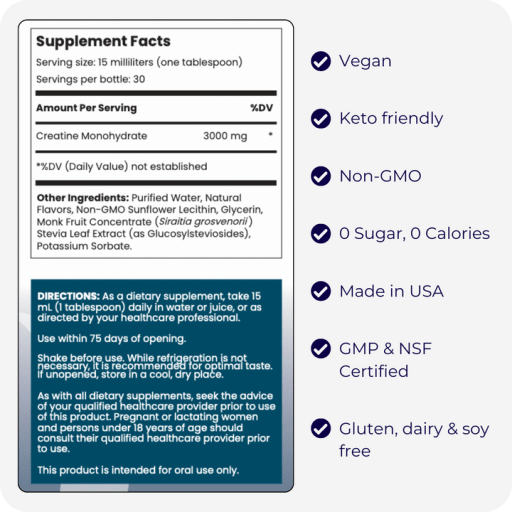Liposomal Creatine Monohydrate
