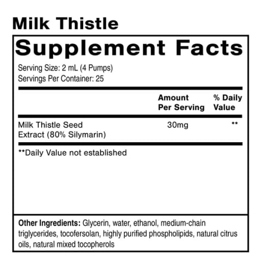 Nanoemulsified Milk Thistle