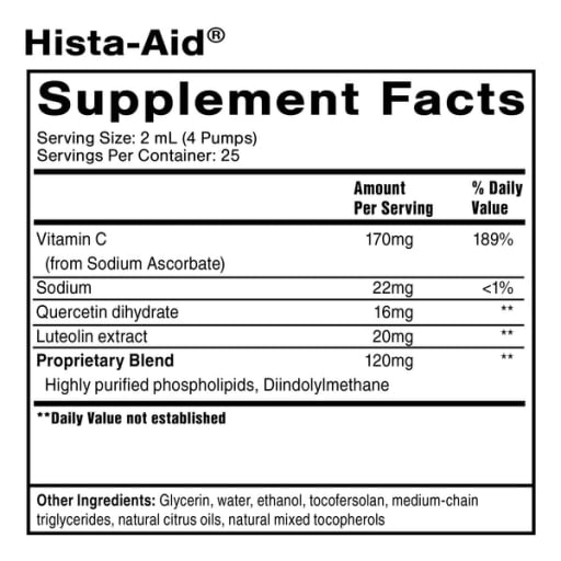 Nanoemulsified Hista-Aid
