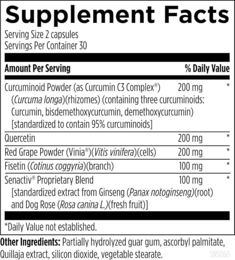Senolytic Synergy