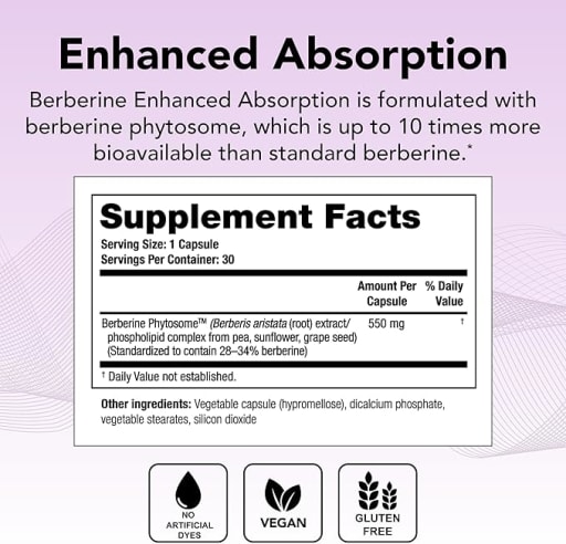 Berberine Enhanced Absorption