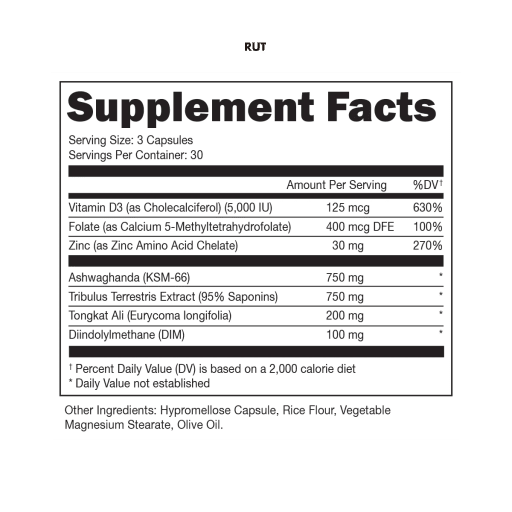 RUT Testosterone Booster