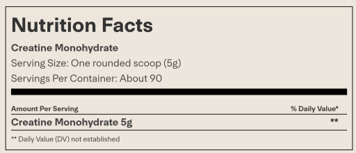 Creatine Monohydrate
