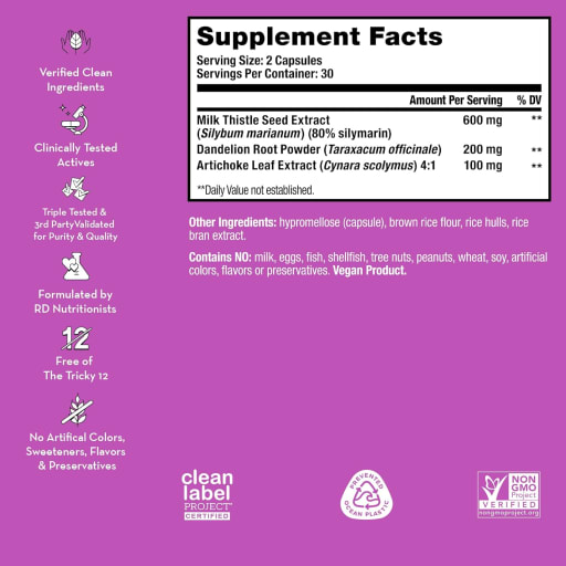 Wingman Liver Detox Support