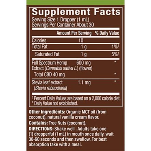 CBD 40 MG