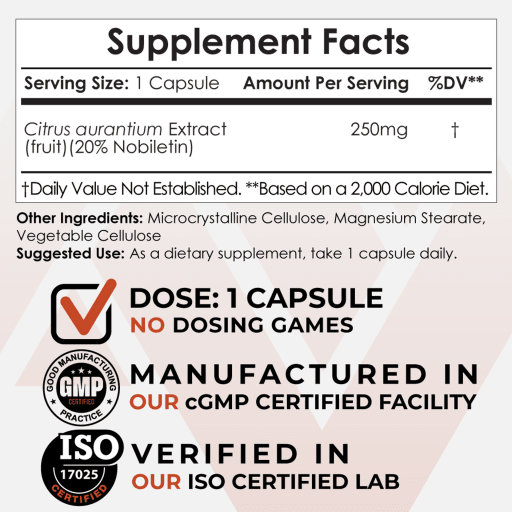 Nobiletin Capsules 250mg