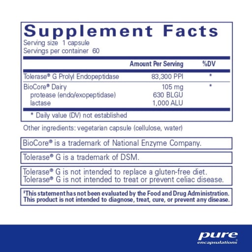 Gluten/Dairy Digest