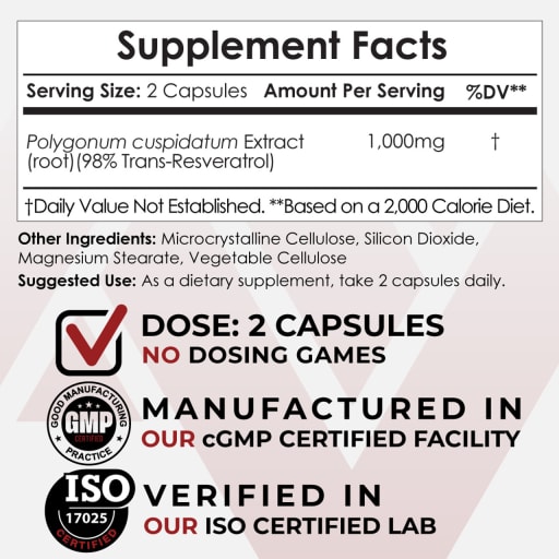 Resveratrol Capsules