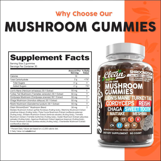 ShroomZoom All-In-One Mushroom Gummies