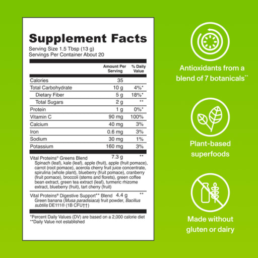 Daily Greens Green Apple