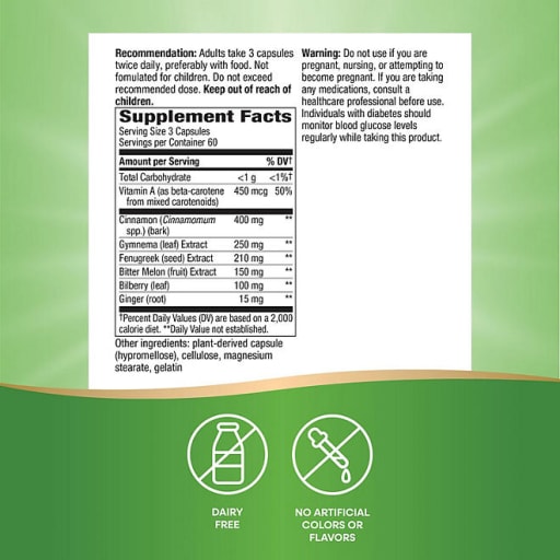Blood Sugar Manager