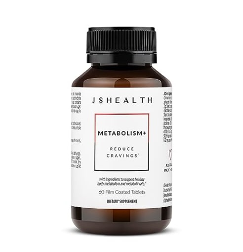Metabolism+