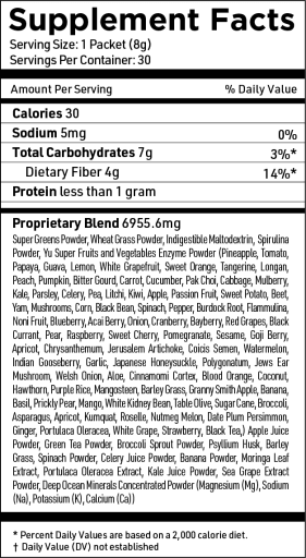 Earth + Ocean Greens