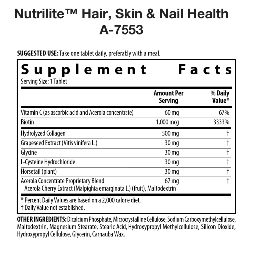 Hair, Skin, & Nail Health