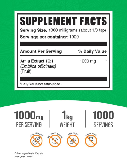 Amla Extract