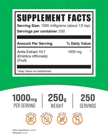 Amla Extract