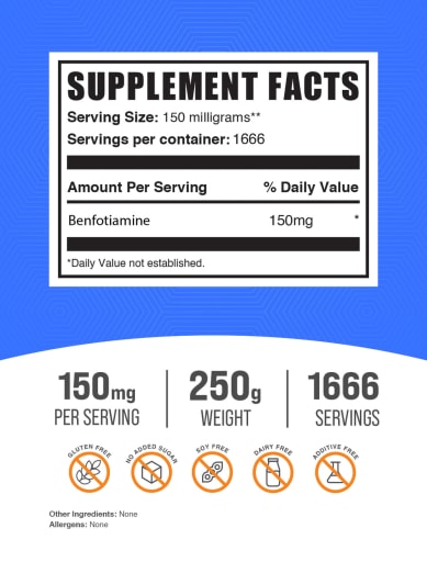 Benfotiamine