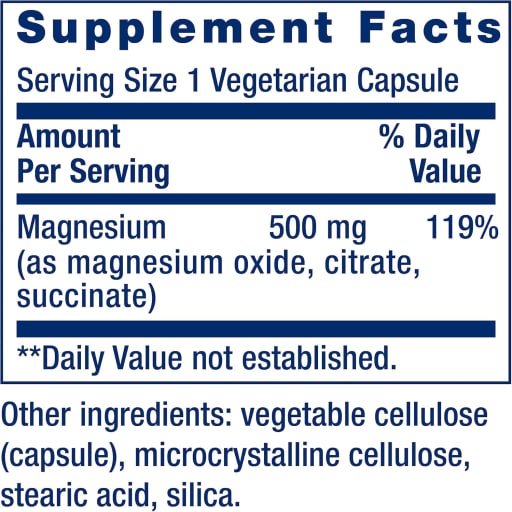 Magnesium Caps 500 mg