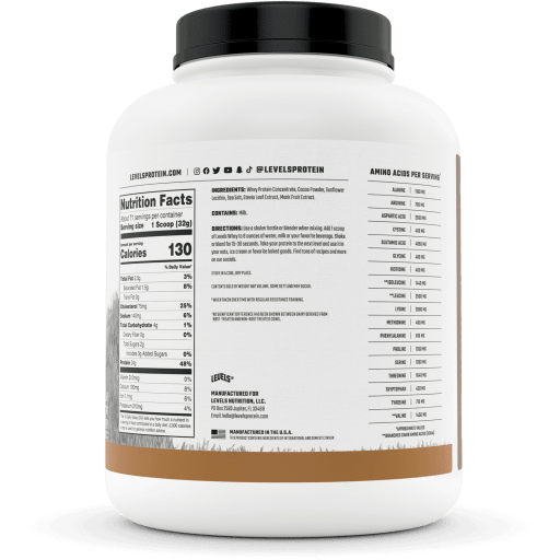 Grass Fed Whey Protein (Double Chocolate)