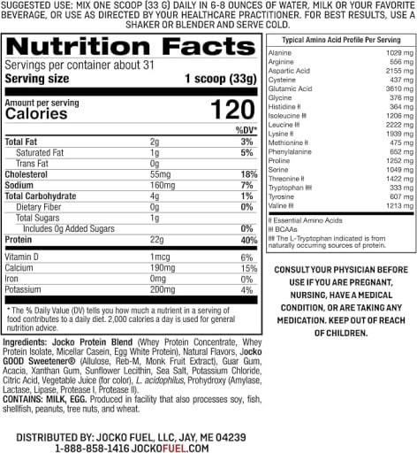 Mölk Whey Protein Powder (Strawberry Milkshake)