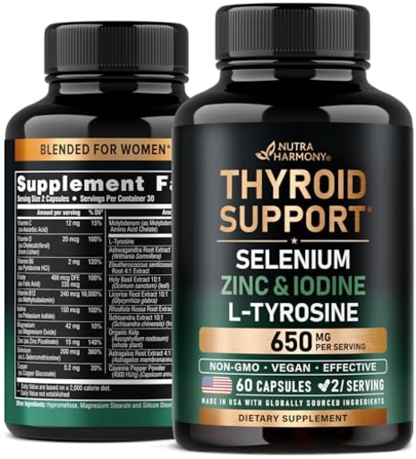 Thyroid Support