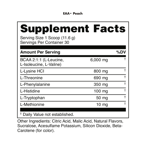 EAA Essential Amino Acids