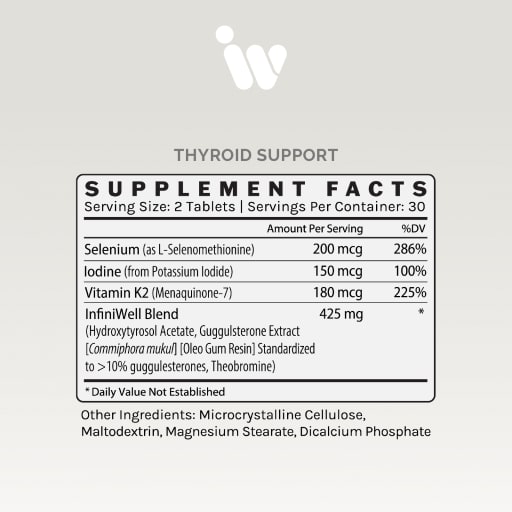 Thyroid Support