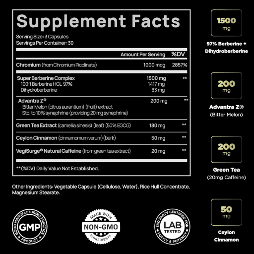 list of glp 1 for weight loss What to Make of the GLP-1 Coverage and Cost Landscape