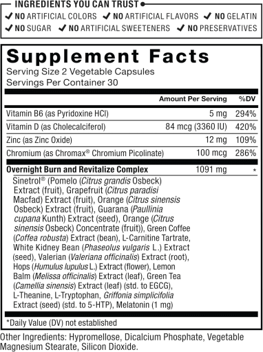 LeanFire PM