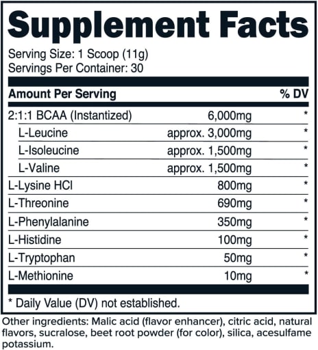 EAA Essential Amino Acids