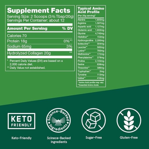Collagen Peptides (Unflavored)