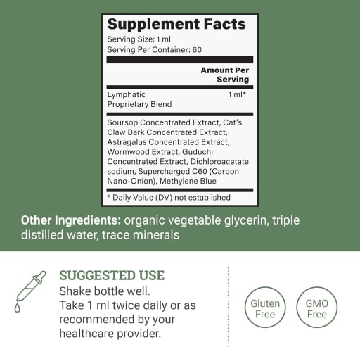 Lymphatic Detox & Drainage Cleanse Immune Support