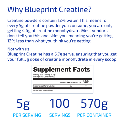 Creatine