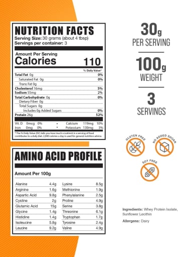 Whey Protein Unflavored