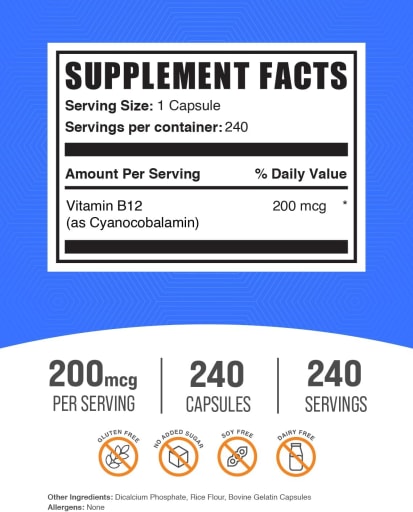 Vitamin B12 1% Cyanocobalamin Capsules