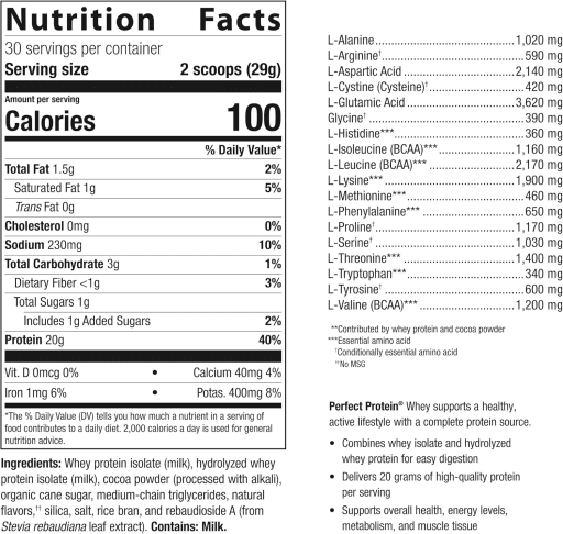 Perfect Protein Whey (Chocolate)