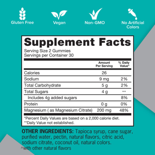 Magnesium Gummies