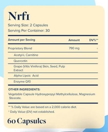 Protandim NRF1 Synergizer