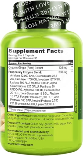 Digestive Enzymes