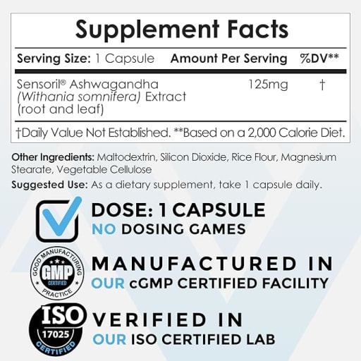 Sensoril Capsules 125 mg