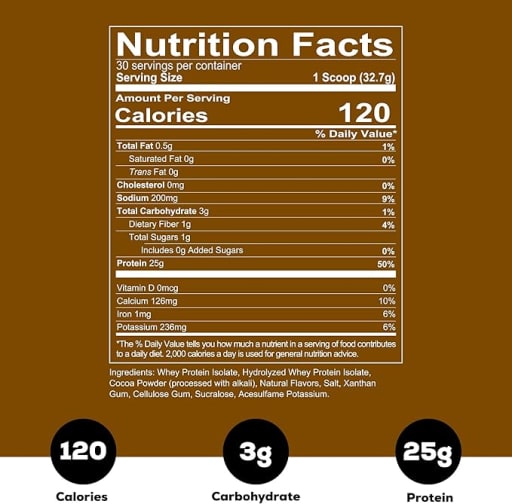 100% Whey Isolate (Chocolate)