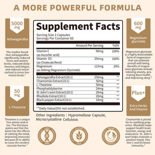 Cortisol Health 636 mg