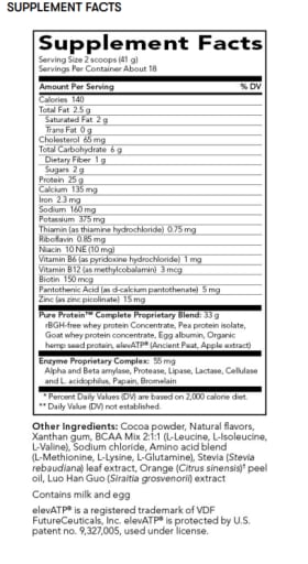 Pure Protein Complete (Chocolate Deluxe)