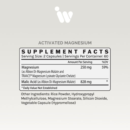 Activated Magnesium