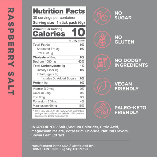 Zero-Sugar Electrolytes (Raspberry Salt)