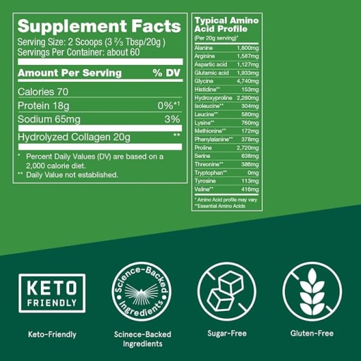 Collagen Peptides (Unflavored)