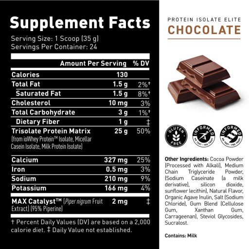 Protein Isolate Elite Series (Chocolate Elite)
