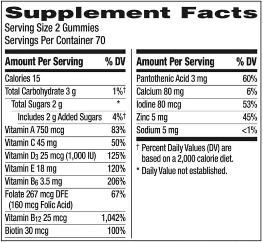 Men 50+ Multigummies