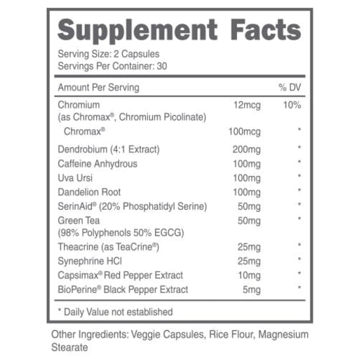Heat Fat Burner for Him